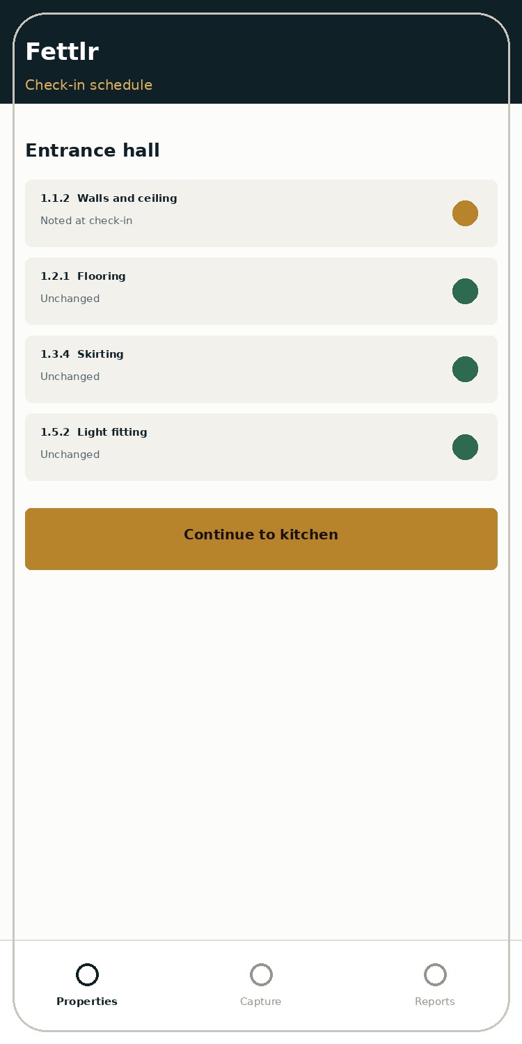 Fettlr check-in schedule screen showing a checklist of items for the entrance hall